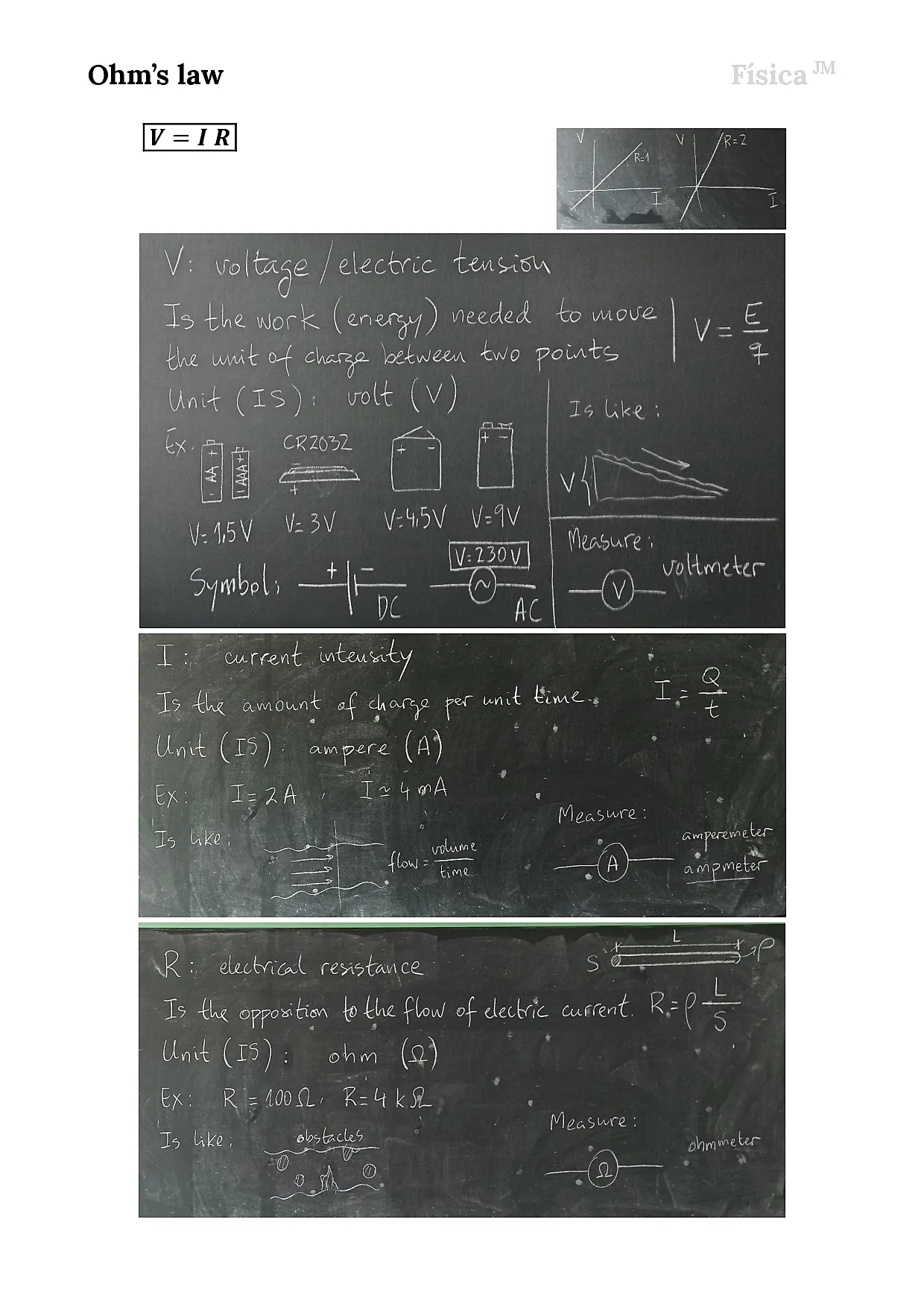 Ohm's law