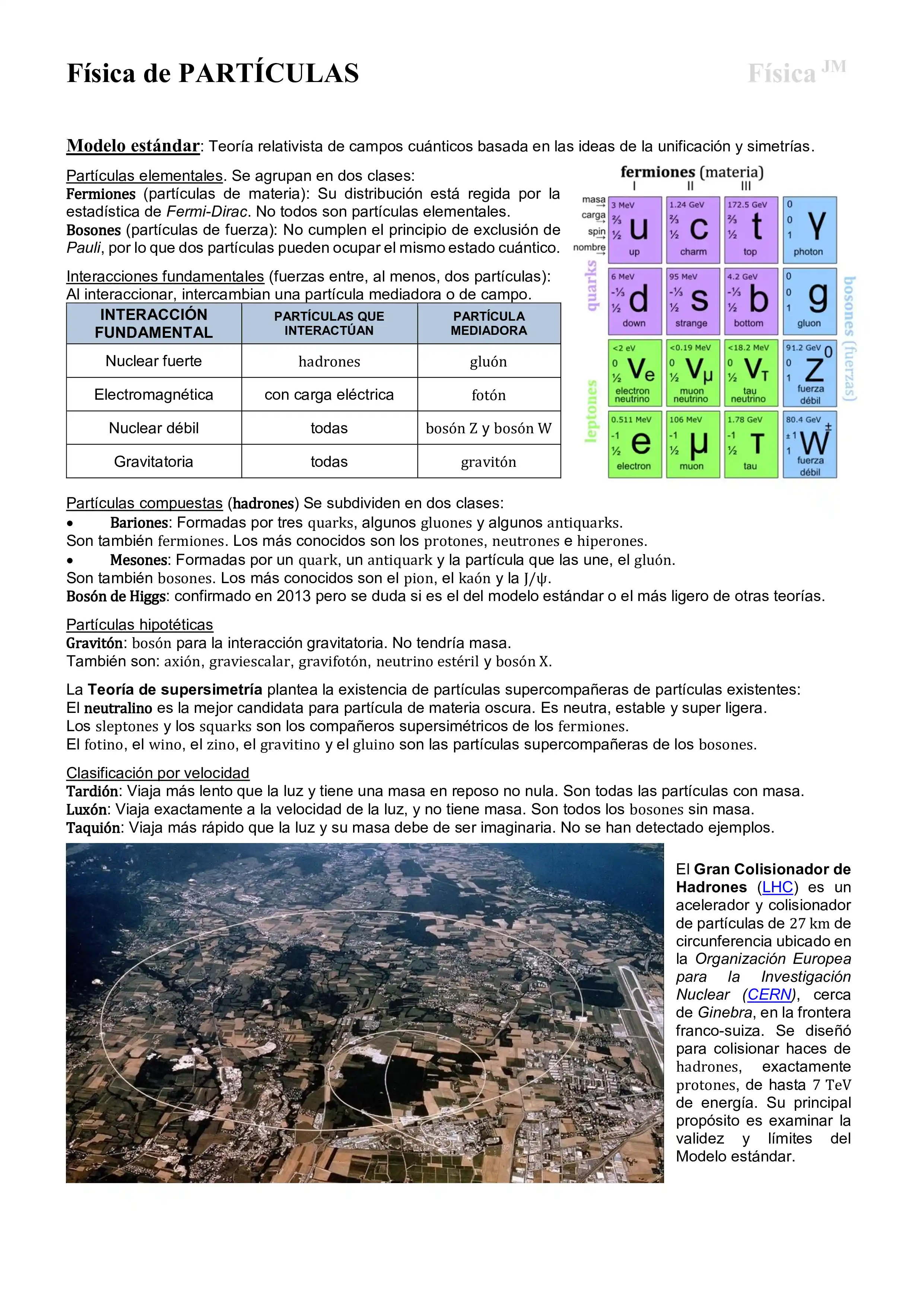 Física de PARTÍCULAS