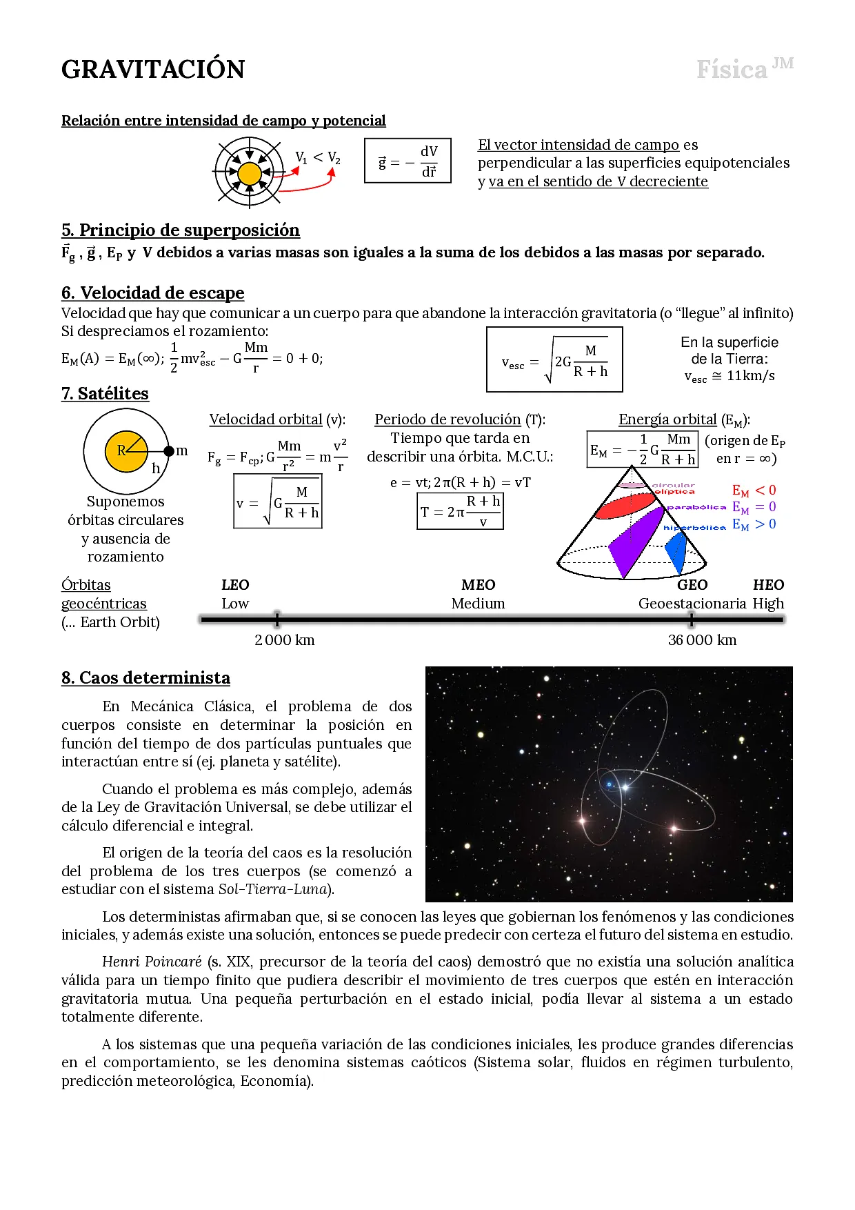 GRAVITACIÓN